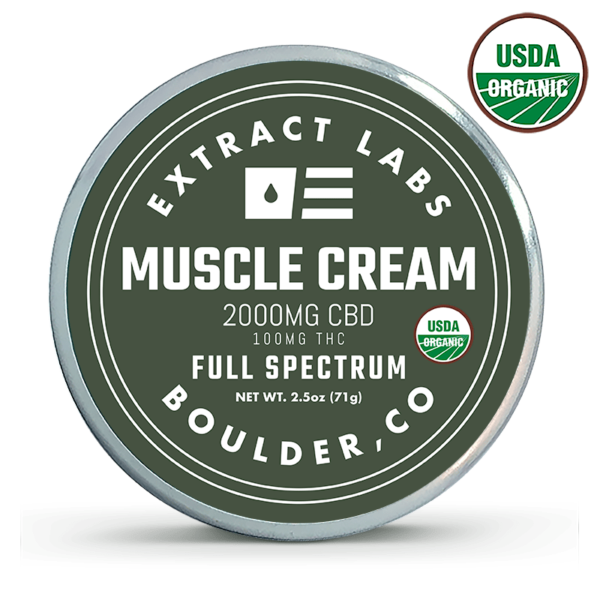 Organic CBD Muscle Cream – 2000mg Targeted Relief Formula