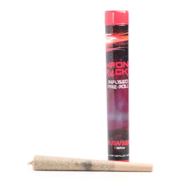 Pre Rolled Chronic Rock Joints