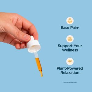 Full Spectrum CBD Oil Tincture