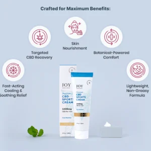 1000mg CBD Sports Cream