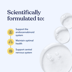 Well CBD Oil for Cats