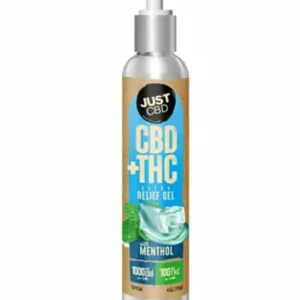CBD Lotions